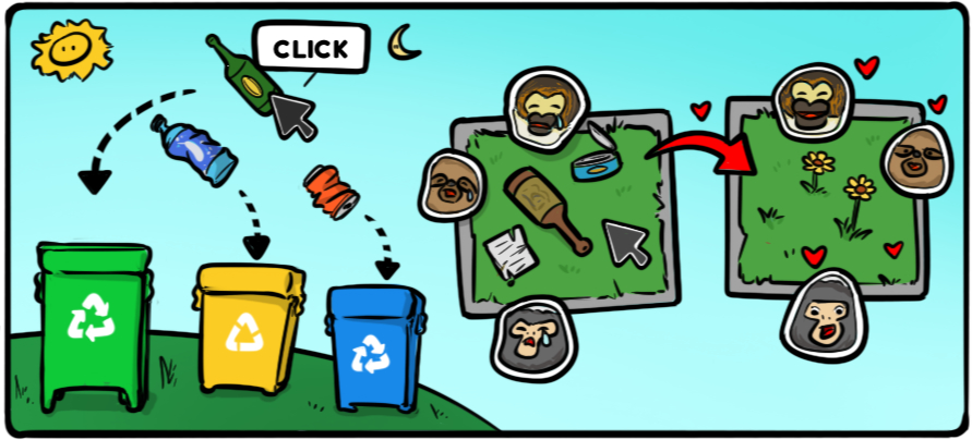 1. Click & Clean