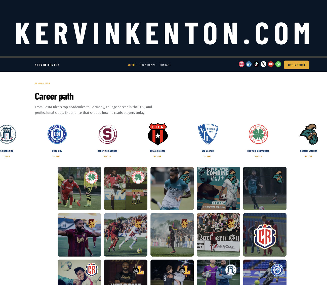 Kervin Kenton