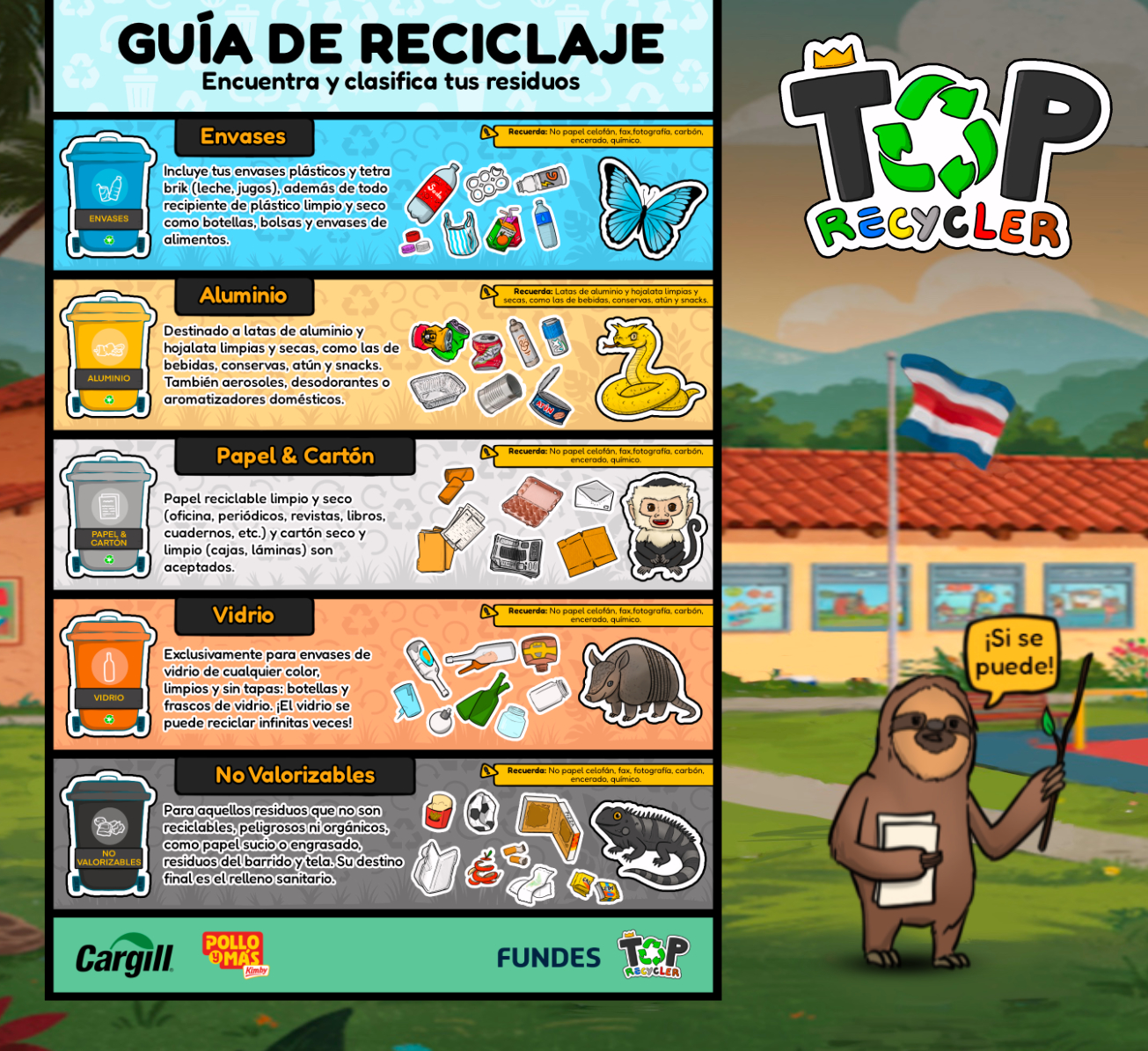 Top Recycler: ¡Un Reto de Reciclaje! ♻️